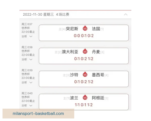 世界杯竞猜预测：分析比赛走势与关键因素助力精准预测结果
