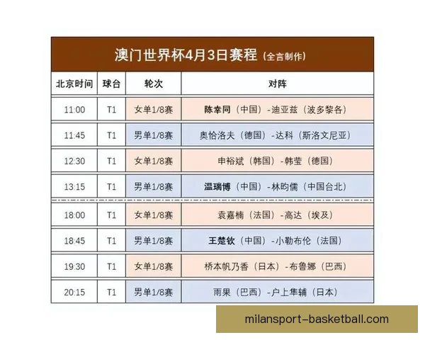 世界杯赛事竞猜预测：解析各队实力对比与赛程走势分析