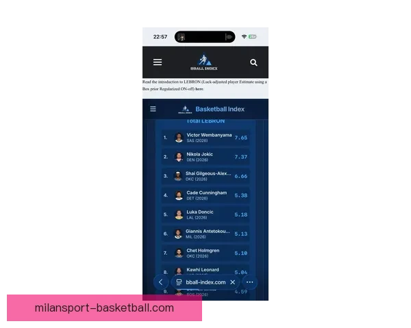 文班有望成为史上最年轻MVP官网排名超越亚历山大获奖赔率大幅缩小