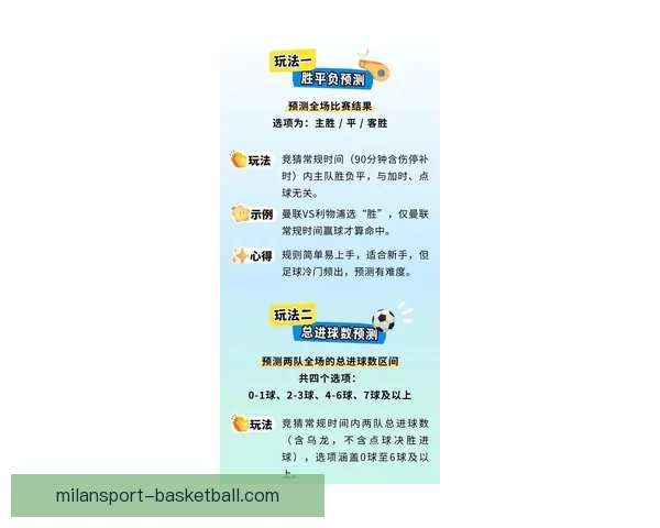 最新体育赛事竞猜分析与胜率预测全方位指南