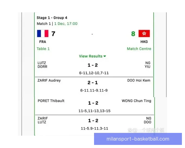 世界杯足球竞猜必胜攻略技巧详解助你精准预测赛果提高中奖率